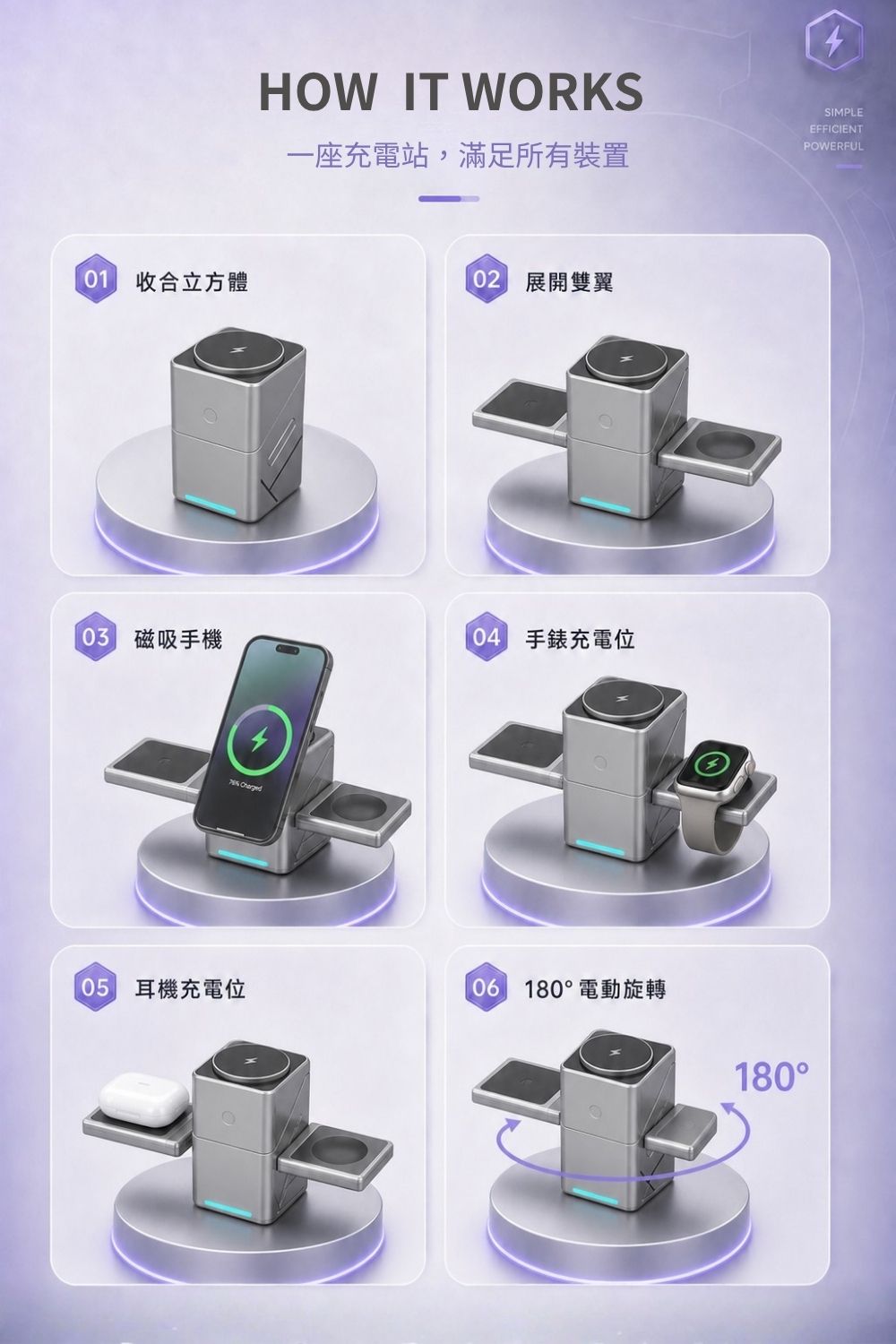 三合一模組磁吸充電站
